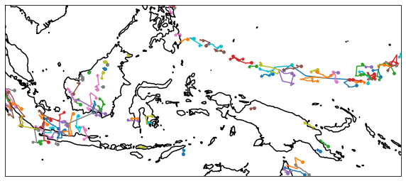 _images/II_Tracking_already_loaded_datasets_16_0.png