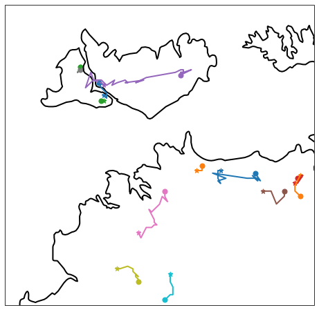 _images/I_Tracking_data_from_files_21_0.png